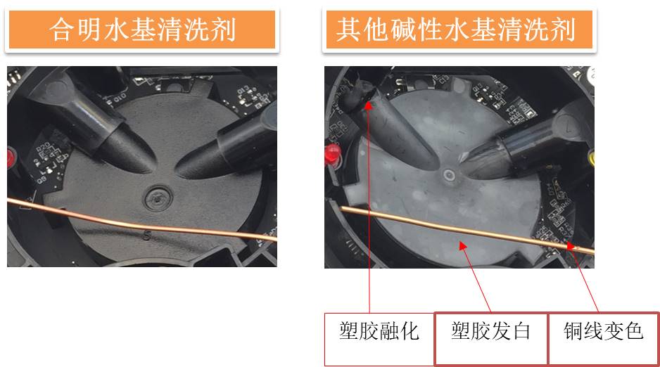 尊龙凯时科技PCBA线路板水基洗濯剂洗濯案例4.jpg