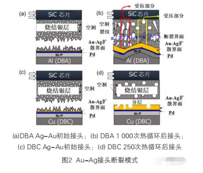 大功率？榛逯柿隙曰チ柿康挠跋臁⒒チひ昭芯肯Ｍ饰鲇牍β誓？橄村热