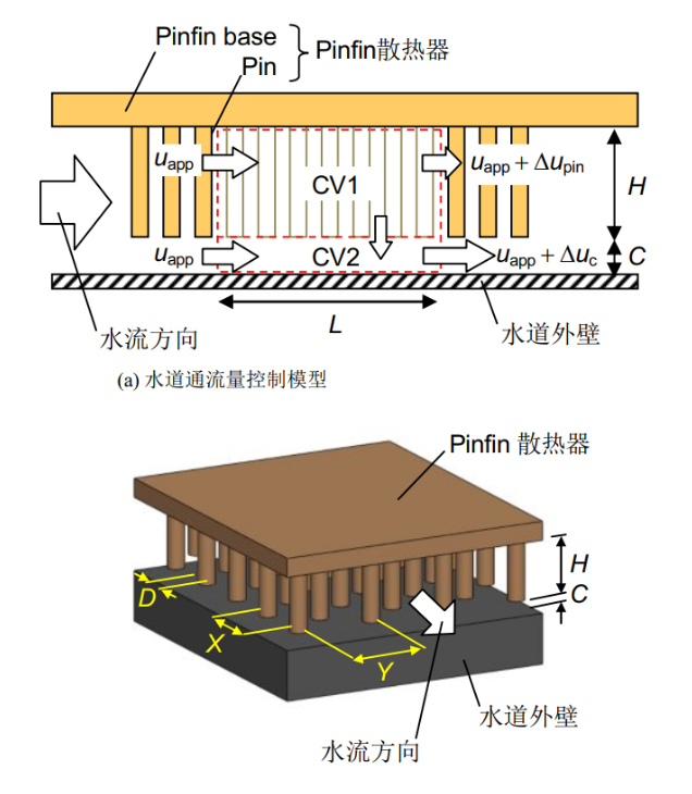 关于IGBT？榉庾暗目捶ㄏ热萦隝GBT器件洗濯