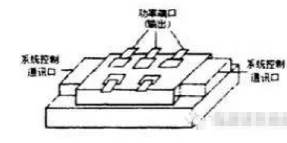 常用的功率半导体器件知识大汇总与功率半导体器件洗濯