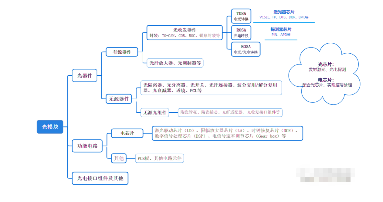 光？樯ひ盏慕沟慊方谙热萦牍饽？橄村