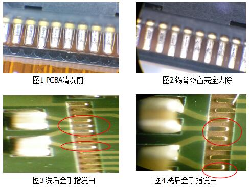 PCB封装标准及PCBA线路板洗濯剂先容