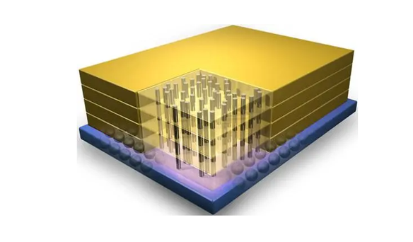 堆叠芯片封装工艺流程剖析