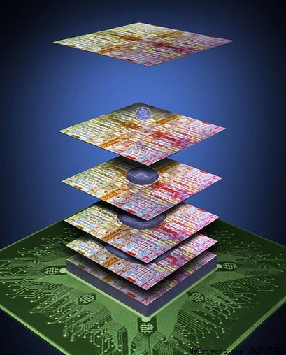 3.5D封装芯片手艺的生长与应用市场剖析和先进封装芯片洗濯剂先容