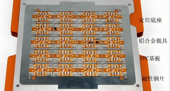 FPC软板焊接必需使用专用载具的缘故原由与SMT载具洗濯剂先容