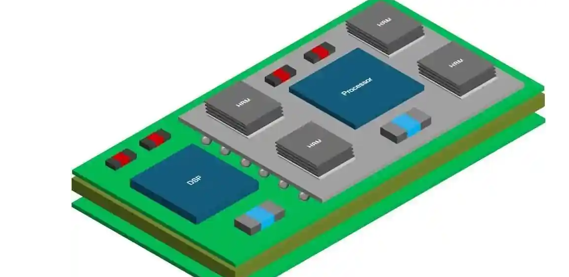 集成FPGA和DSP芯粒的异构系统级封装（SiP）和芯片封装洗濯的详细先容