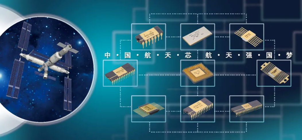 电子器件的分级系统(商业、工业、汽车、宇航）和器件芯片封装洗濯剂先容
