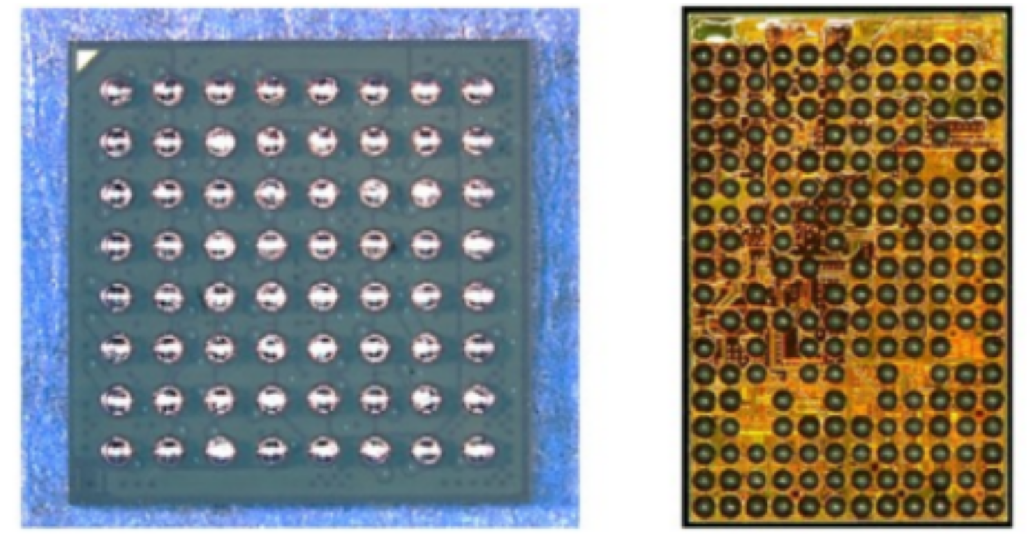 CSP（芯片级封装）手艺的综合剖析和芯片封装洗濯先容