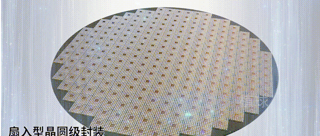 微电子外貌贴装要害手艺应用与市场生长趋势和先进封装洗濯剂先容