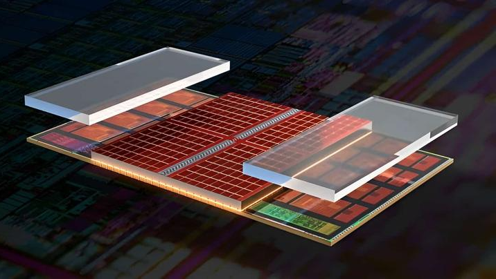 芯片级封装类型及未来半导体生长焦点作用剖析和芯片封装洗濯剂先容