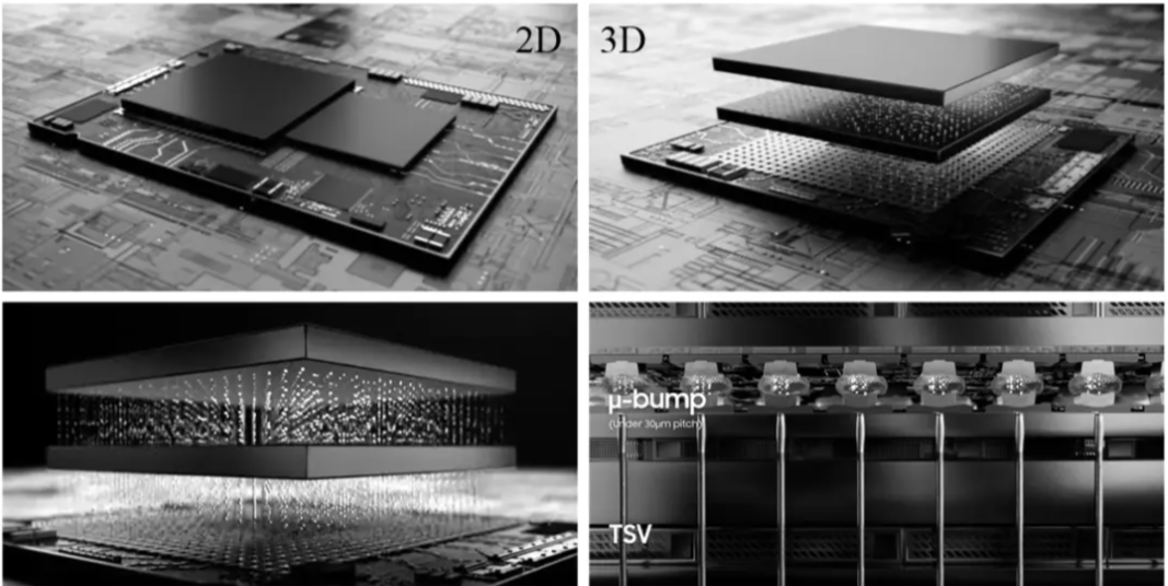 先进封装中介层Interposer种类详解及尊龙凯时科技先进封装洗濯先容