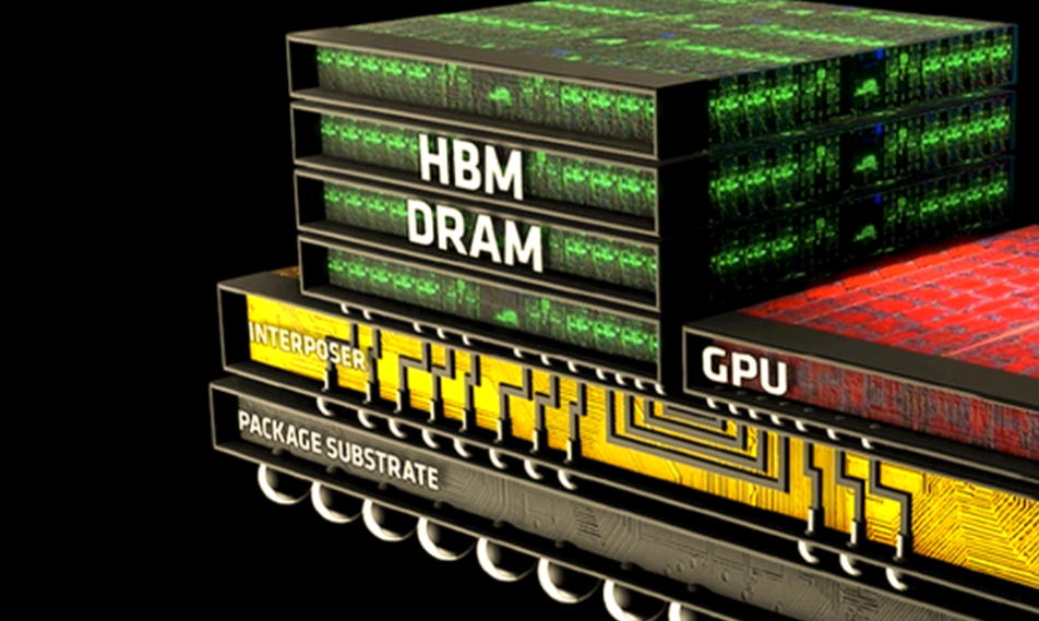 先进封装工艺之HBM制造工艺详细全解及尊龙凯时科技先进封装洗濯先容