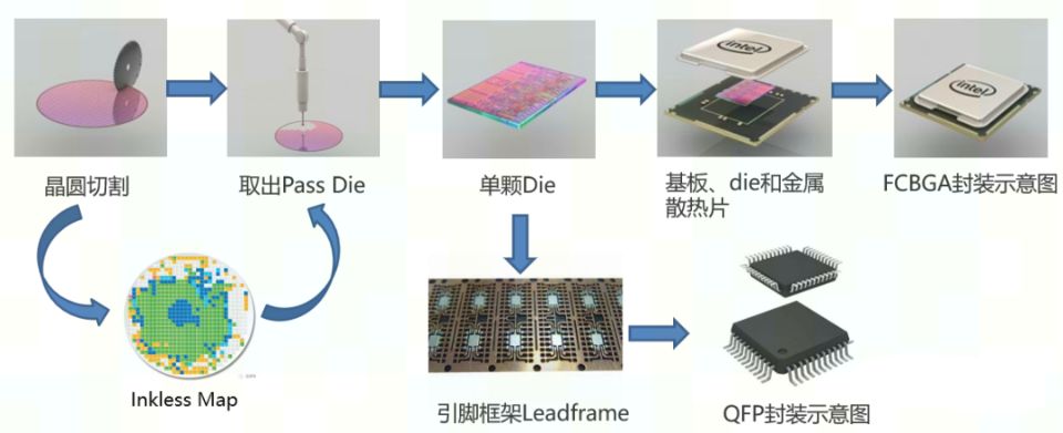 半导体洗濯6.jpg