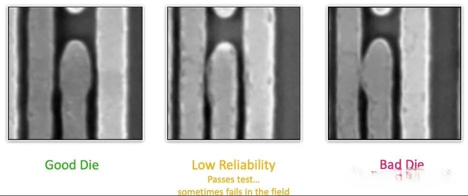 芯片可靠性测试要领1.jpg