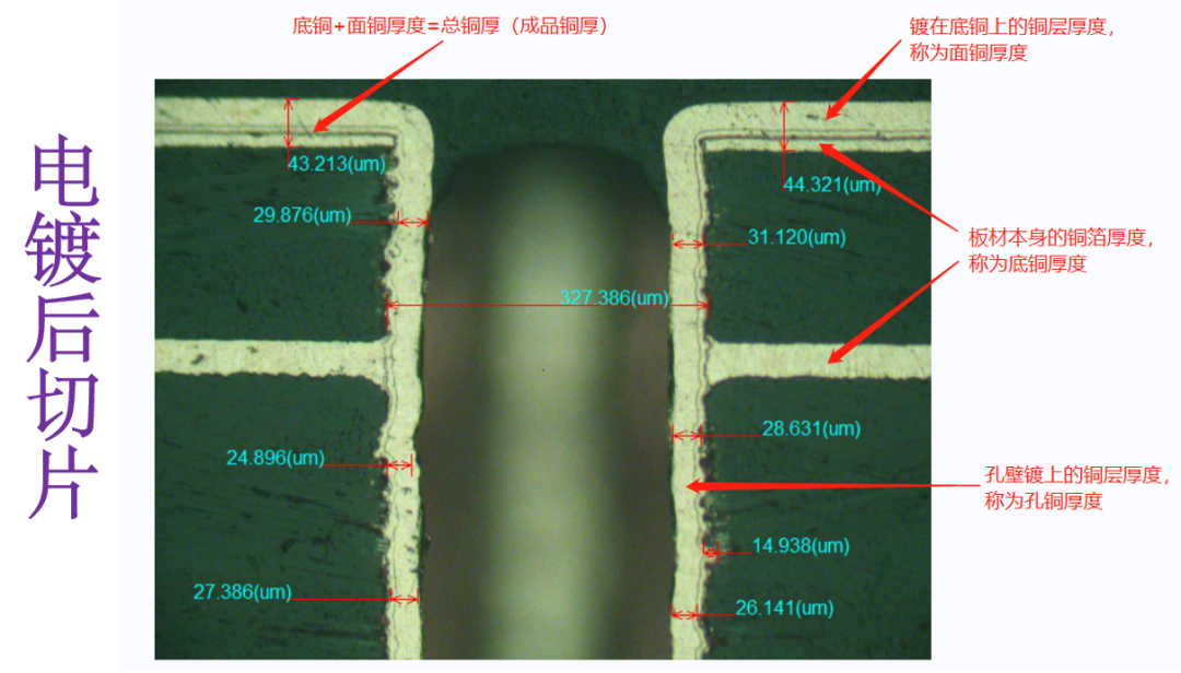 PCB生产工艺.png