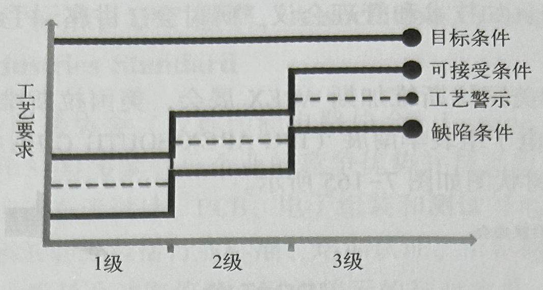 印制电路板协会.png